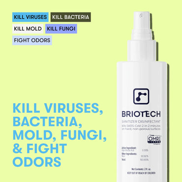 Sanitizer Disinfectant, Kill 99.99% of Viruses & Bacteria, Control Mold, 4 Fl Oz (1 Pack)
